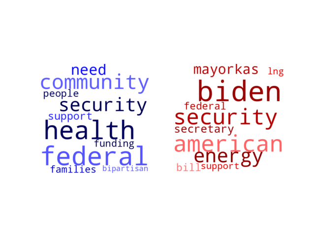 Wordcloud from Saturday February 17, 2024.